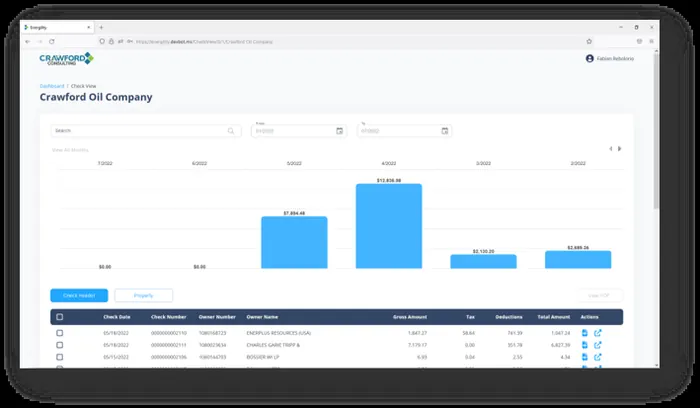 Energy data exchange dashboard with bar charts and a data table