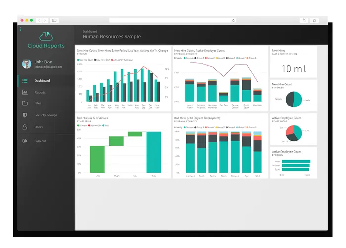 Reporting portal embedding Power BI dashboards with bar charts and KPIs